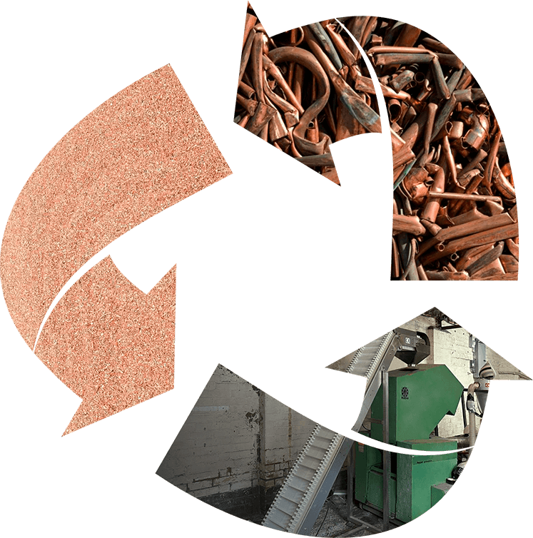 Leicester Metals Scrap Metal Merchants in Leicestershire